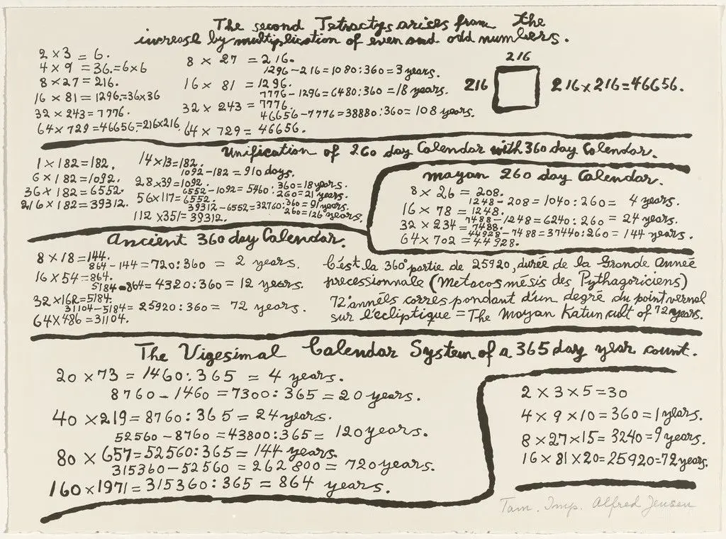 In-text plate (folio 14) from A Pythagorean Notebook by Alfred Jensen