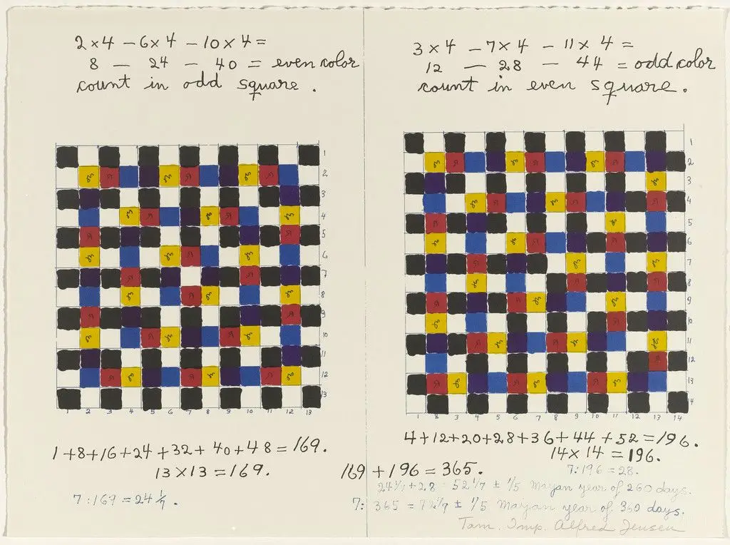 In-text plate (folio 15) from A Pythagorean Notebook by Alfred Jensen