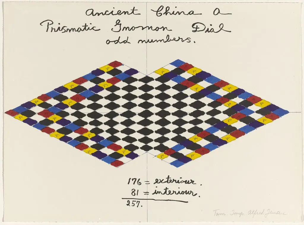 In-text plate (folio 17) from A Pythagorean Notebook by Alfred Jensen