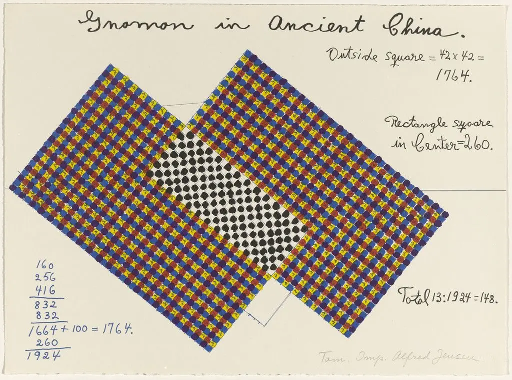 In-text plate (folio 19) from A Pythagorean Notebook by Alfred Jensen