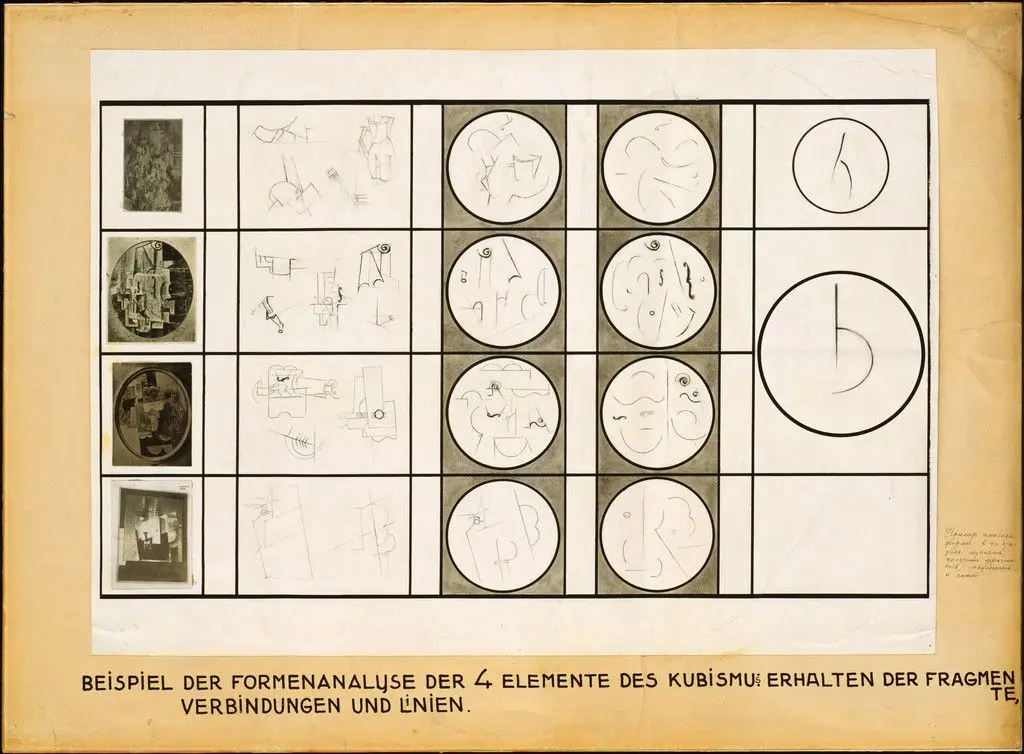 Analytical Chart by Kazimir Malevich