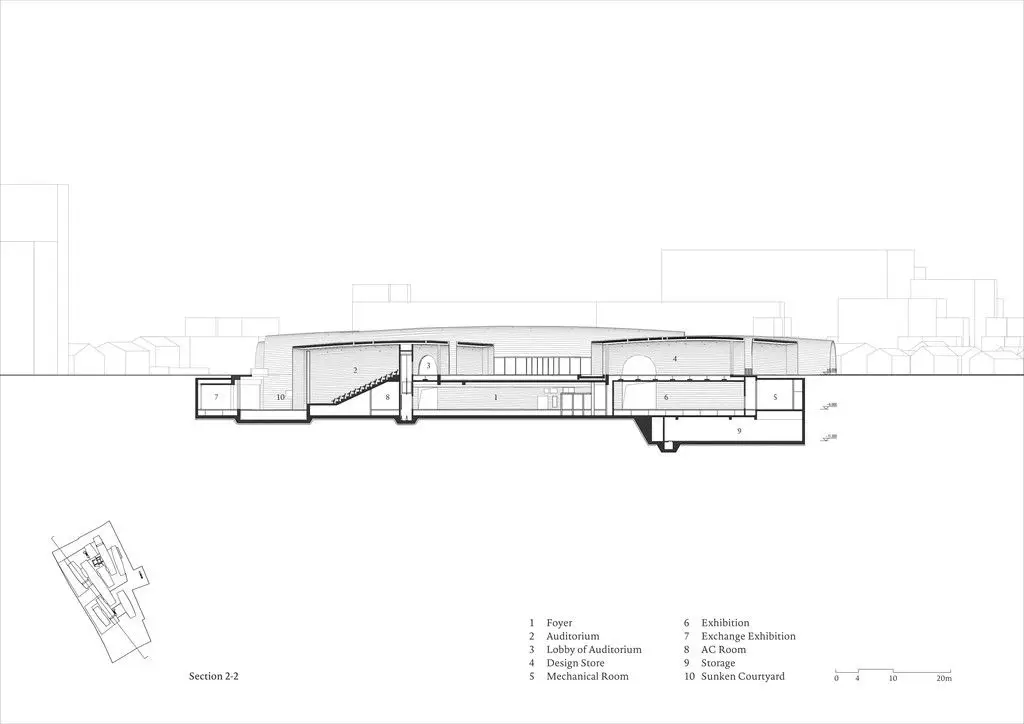 Jingdezhen Imperial Kiln Museum, Jingdezhen, Jiangxi, China by Zhu Pei