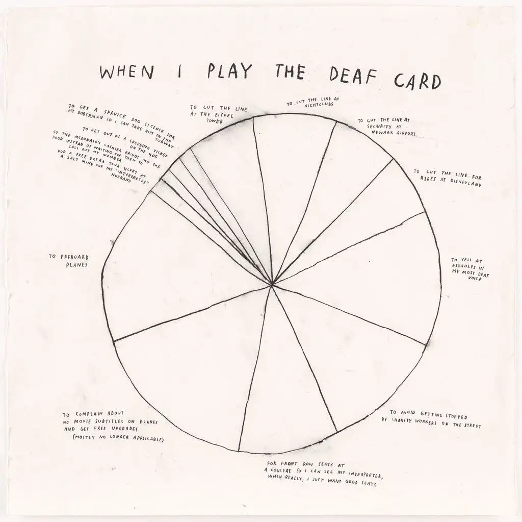 When I Play the Deaf Card by Christine Sun Kim