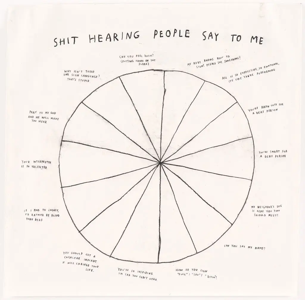 Shit Hearing People Say To Me by Christine Sun Kim