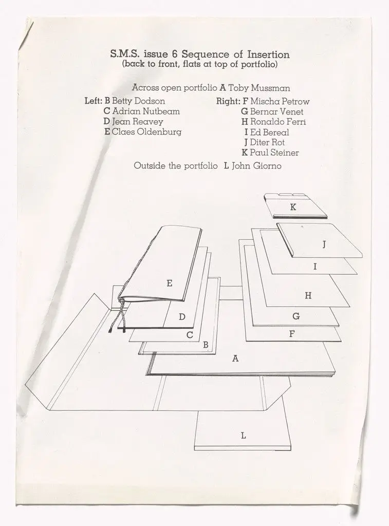 S.M.S. No. 6 by John Giorno, Ed Bereal, Ronaldo Ferri, Bernar Venet, Mischa Petrow, Claes Oldenburg, Jean Reavey, Adrian Nutbeam, Betty Dodson, Toby Mussman, Dieter Roth, Various Artists
