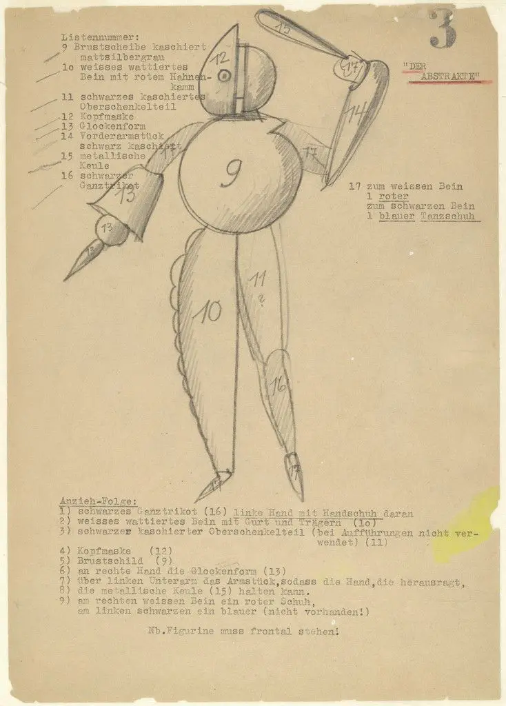 Abstract Dancer (Der Abstrakte) from Notes and sketches for The Triadic Ballet (Das triadische Ballett) by Oskar Schlemmer