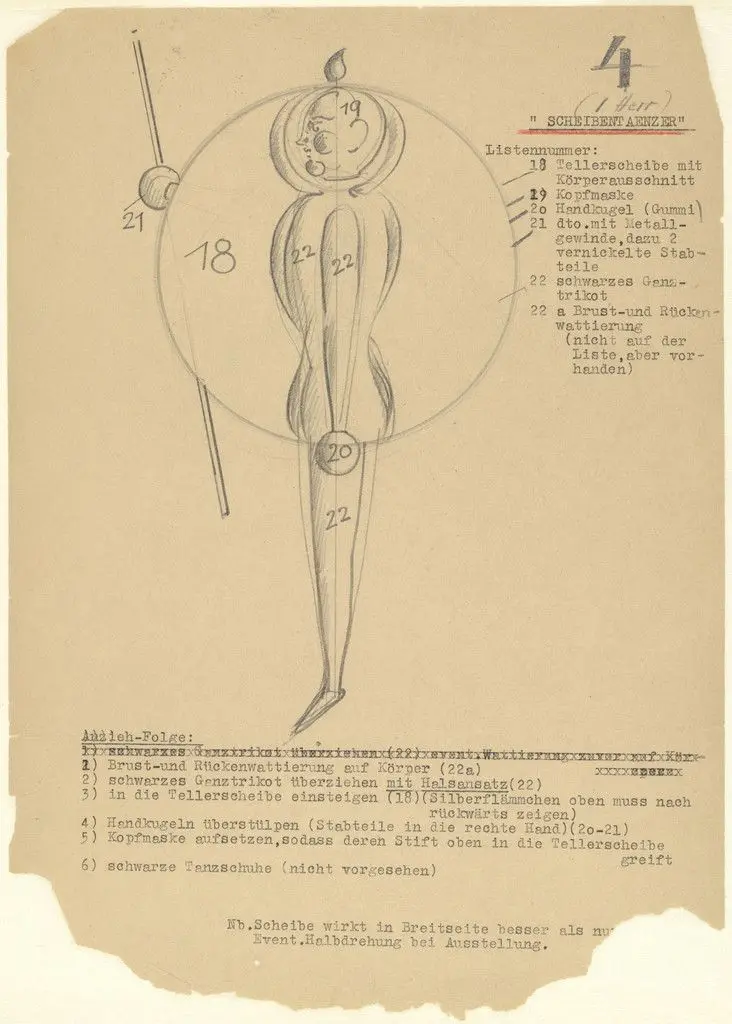 Disk Dancer (Scheibentänzer) from Notes and sketches for The Triadic Ballet (Das triadische Ballett) by Oskar Schlemmer