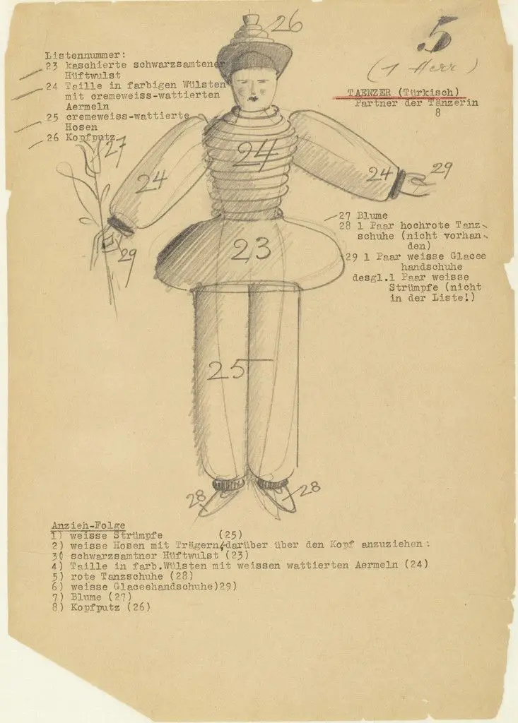 Dancer (Turkish): Partner of Dancer 8 (Tänzer [Türkisch]: Partner der Tänzerin 8) from Notes and sketches for The Triadic Ballet (Das triadische Ballett) by Oskar Schlemmer