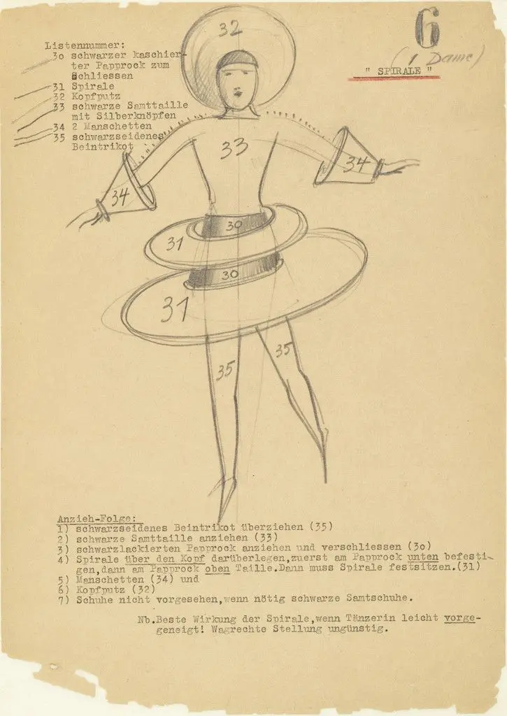 Spiral (Spirale) from Notes and sketches for The Triadic Ballet (Das triadische Ballett) by Oskar Schlemmer