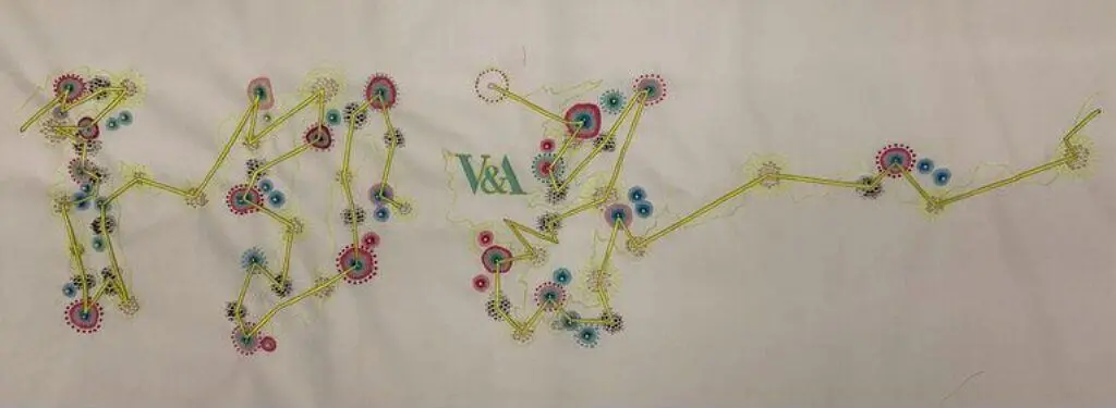 The Embroidered Gaze by James Merry