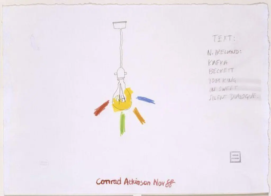 Cromalin proof for the Daily Consumernica by Conrad Atkinson