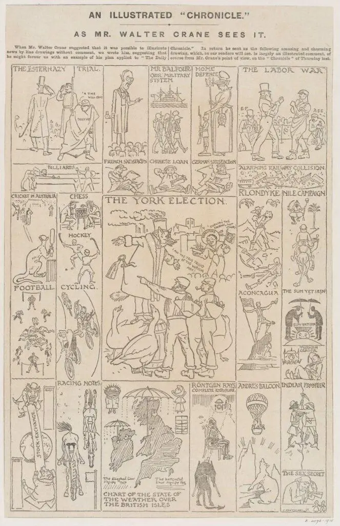An illustrated "Chronicle." As Mr. Walter Crane sees it by Walter Crane
