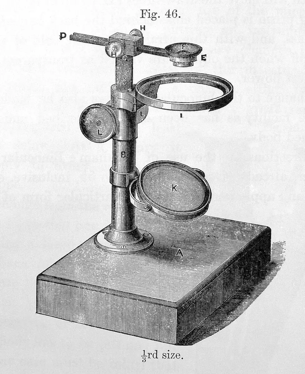 Darwin's single microscope by Unknown artist