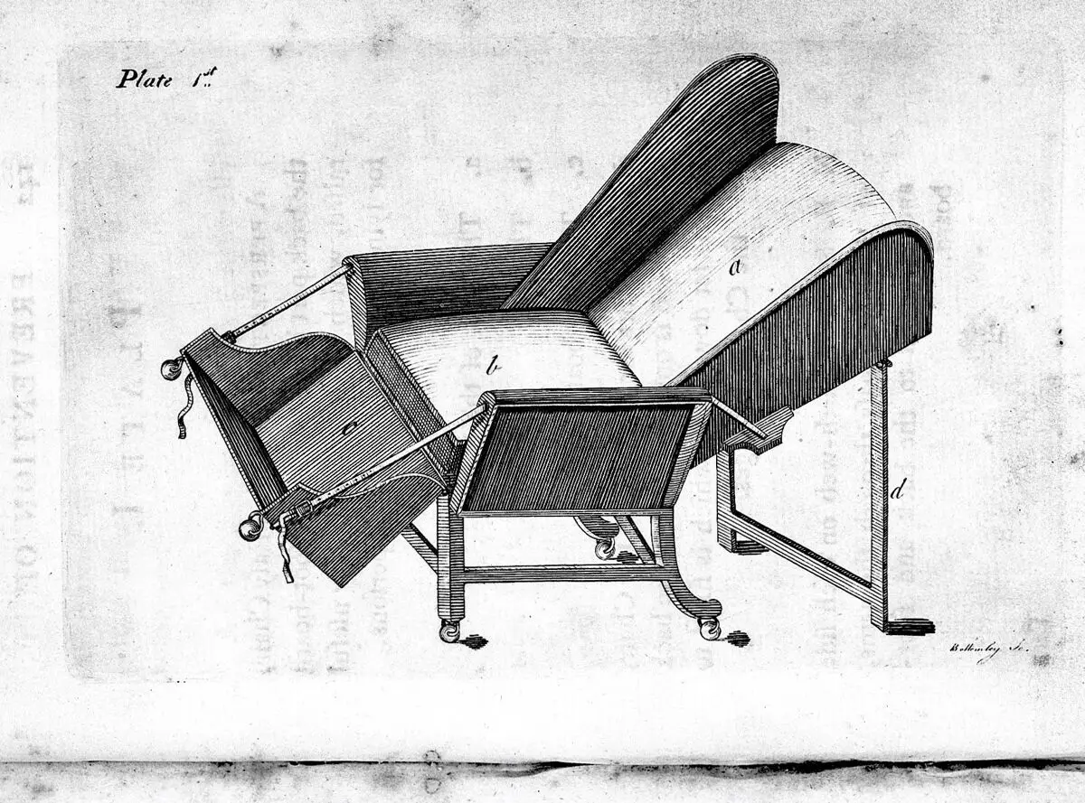 A treatise on the management of pregnant and lying-in women and the means of curing, but more especially of preventing the principal disorders to which they are liable. Together with some new directions concerning the delivery of the child and placenta. In natural births : illustrated with cases / by Charles White. by Charles White