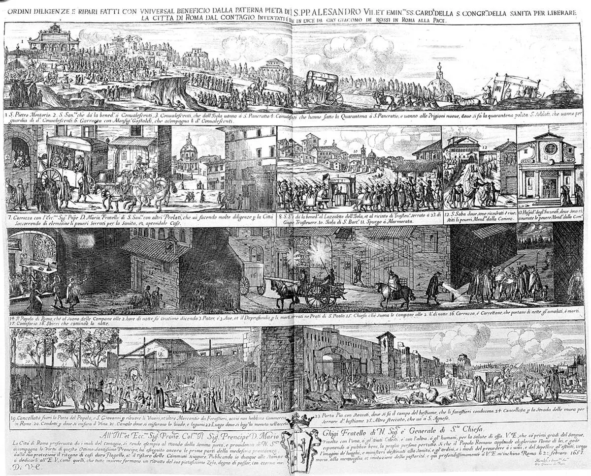 Etching of plague in Rome. by G.G. di Rossi