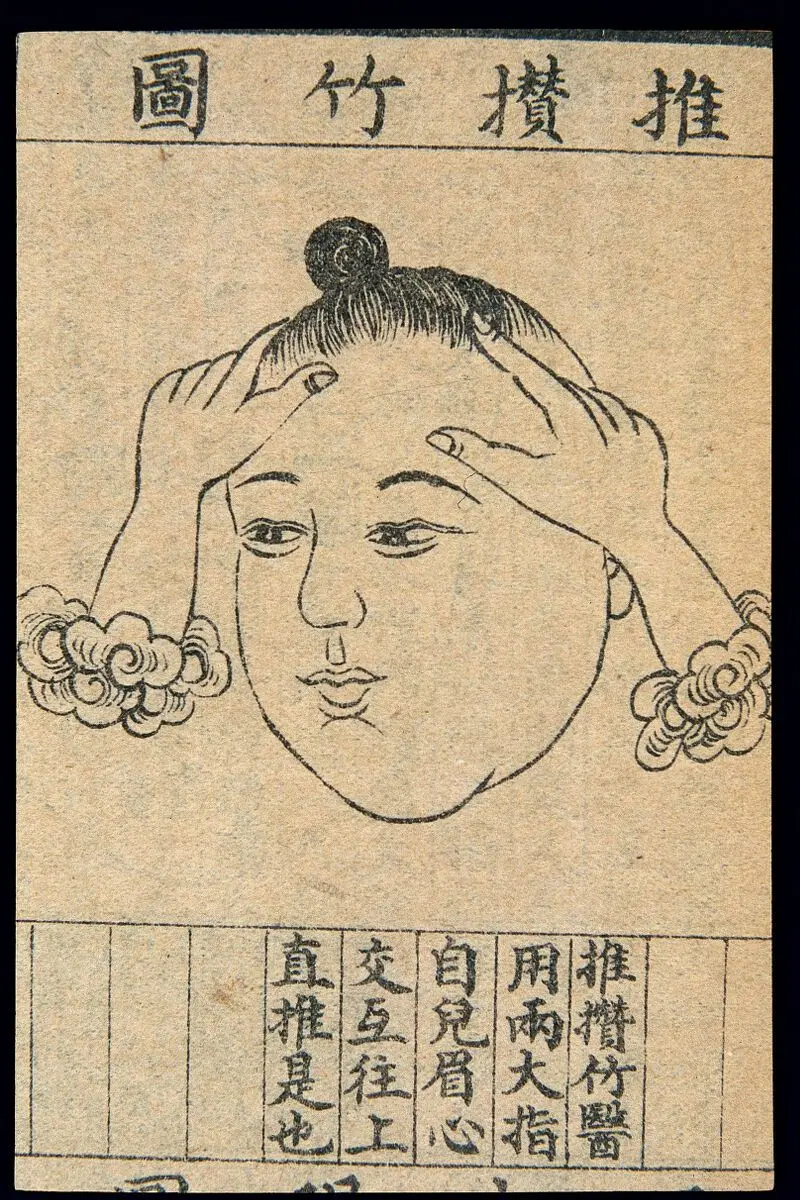 C20 Chinese medical illustration in trad. style: Face massage by Unknown artist
