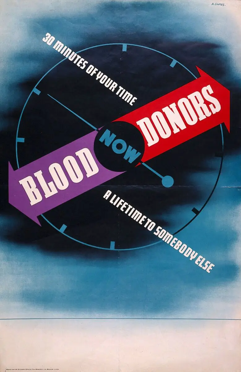 A compass clock, indicating the urgency of the need for blood donors. Colour lithograph by Abram Games, 1943. by Abram Games