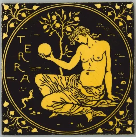Tile "Terra" by Designer: Walter Crane